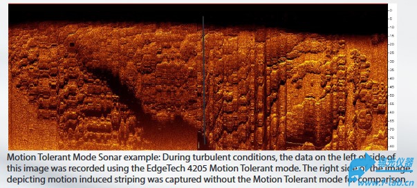 三频率侧扫声呐应用