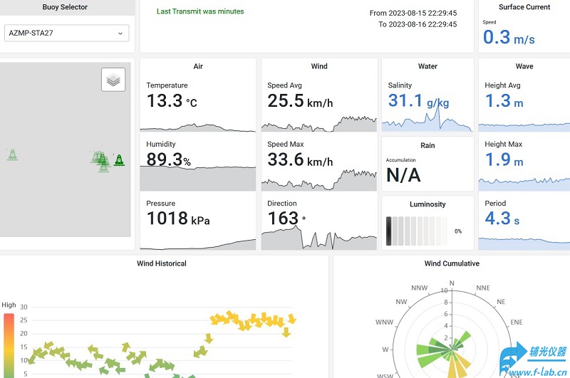 浮标采集数据结果