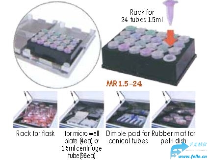 烧瓶加热震荡培养器